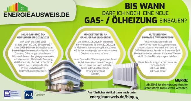Bis wann darf man noch eine neue Gas- oder Ölheizung einbauen?